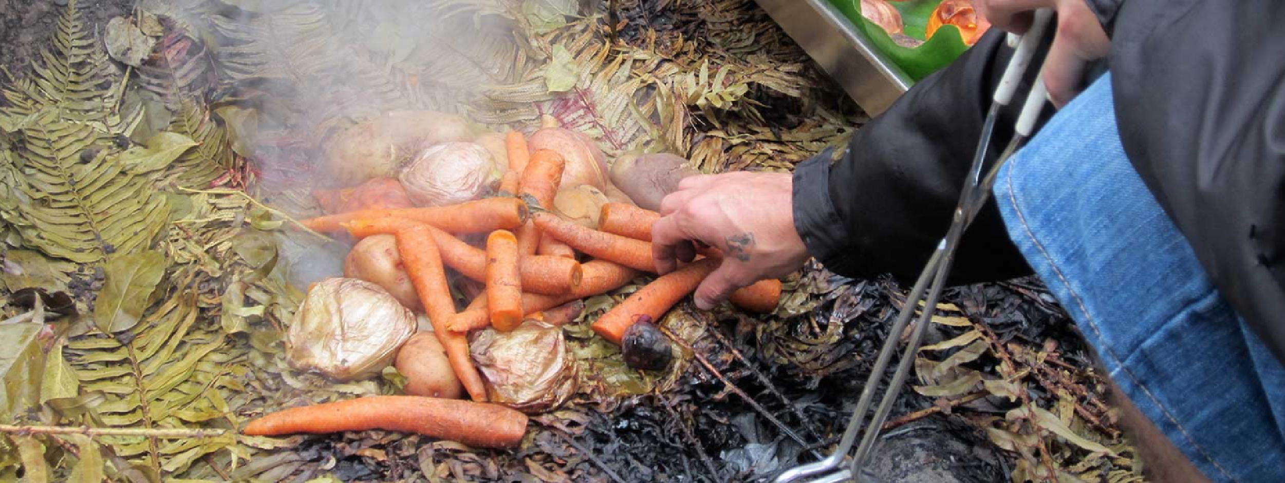 WKKF Community Food Initiative